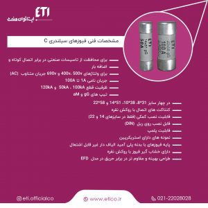 مشخصات فنی فیوزهای سیلندری C